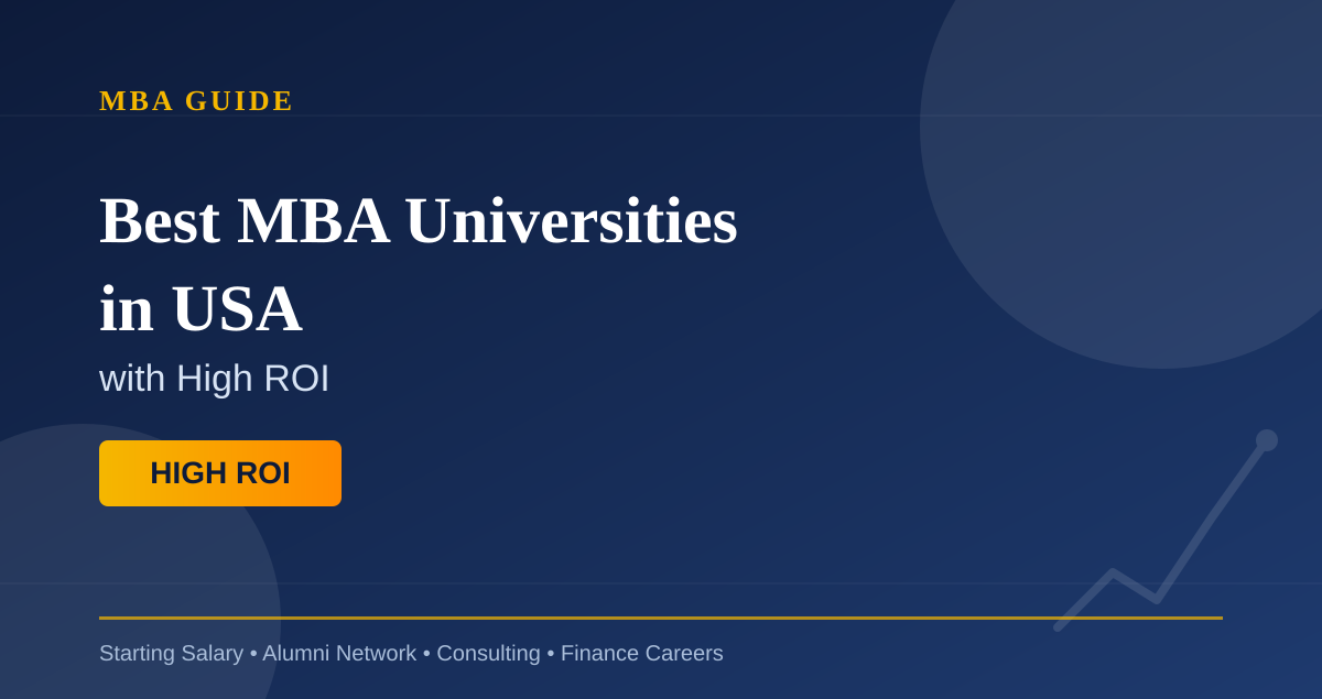 Best MBA Universities in USA with High ROI